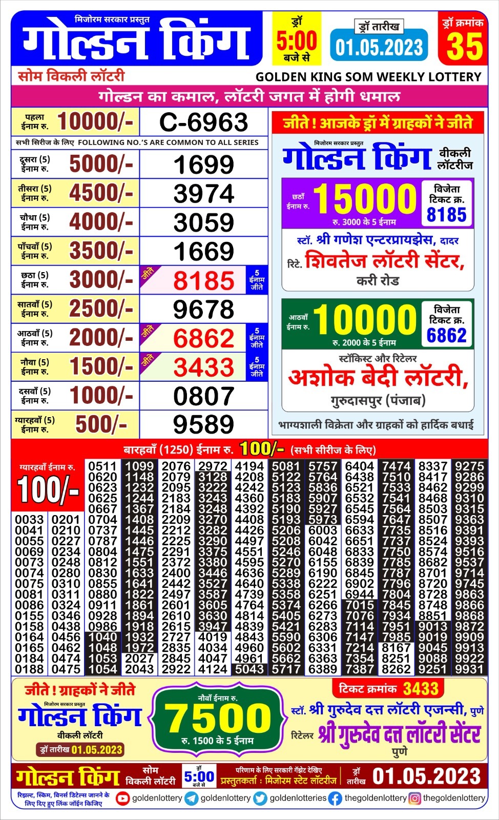 Lottery Result Today May 1, 2023