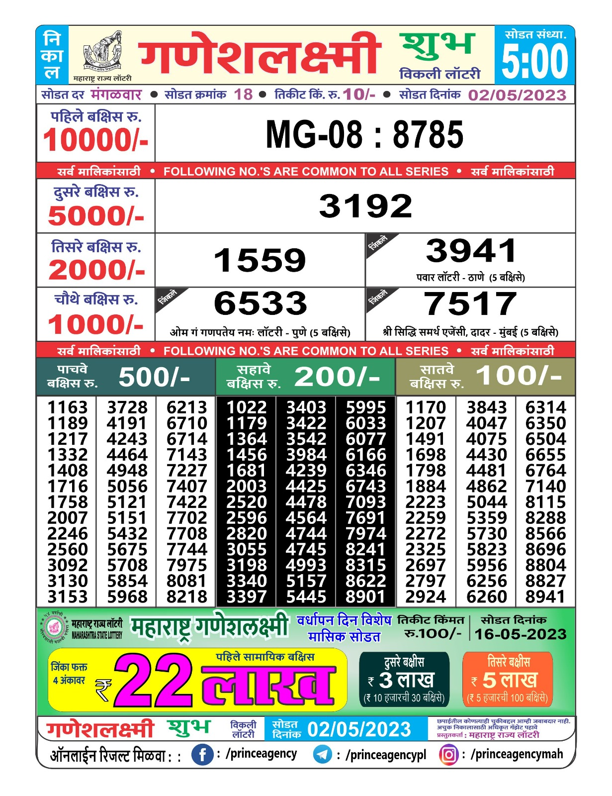 Lottery Result Today May 2, 2023