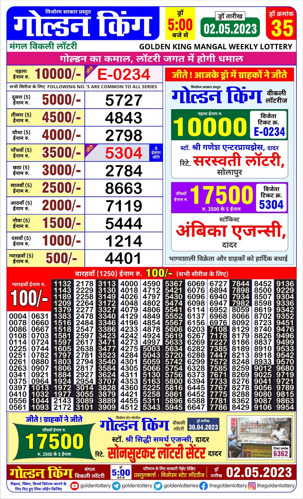 Lottery Result Today May 2, 2023