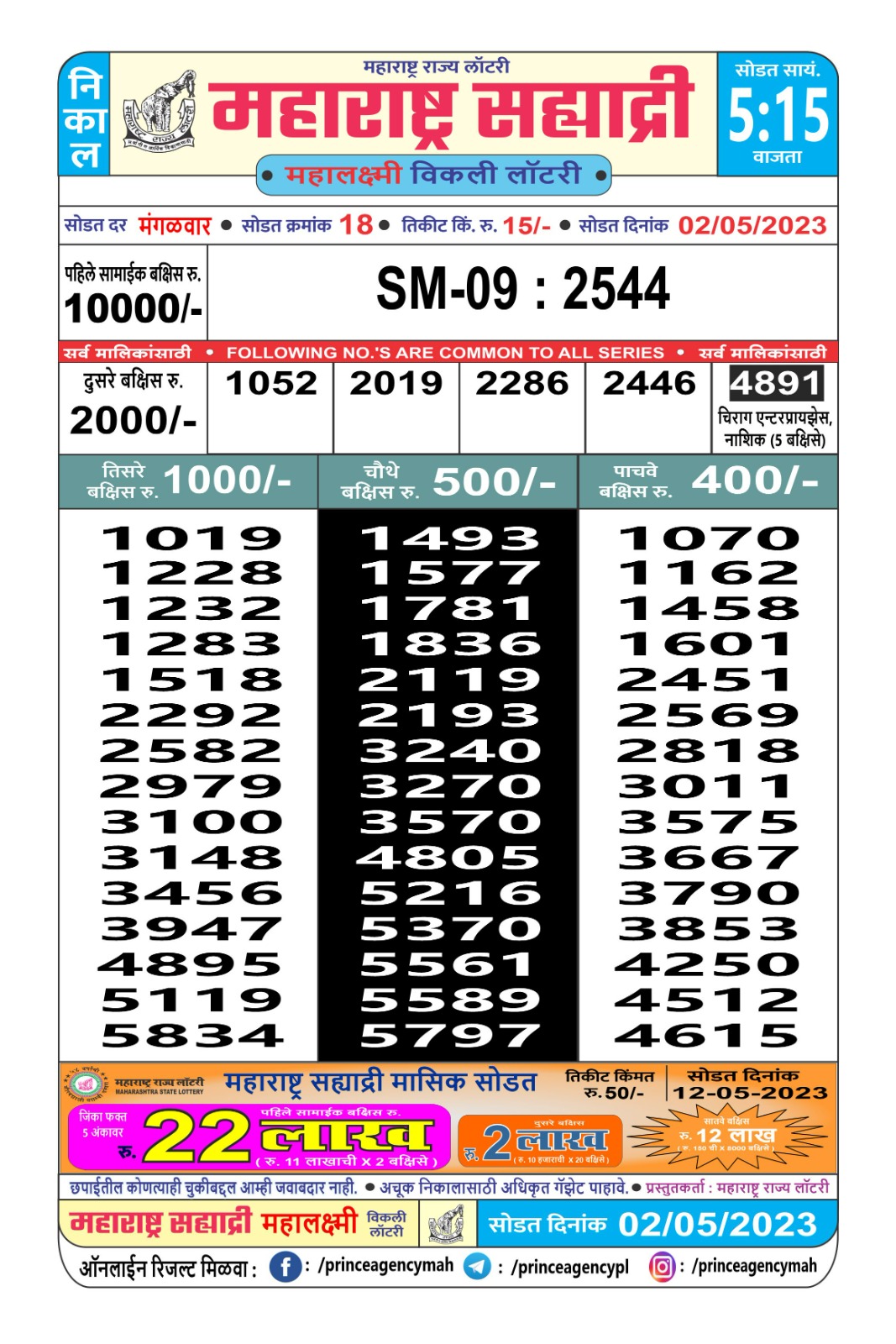 Lottery Result Today May 2, 2023