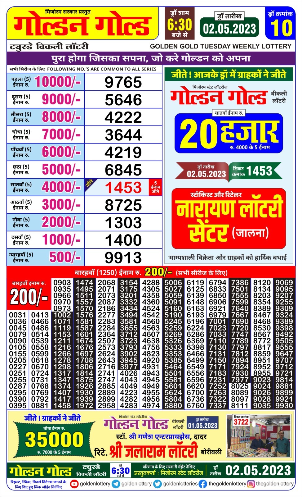 Lottery Result Today May 2, 2023