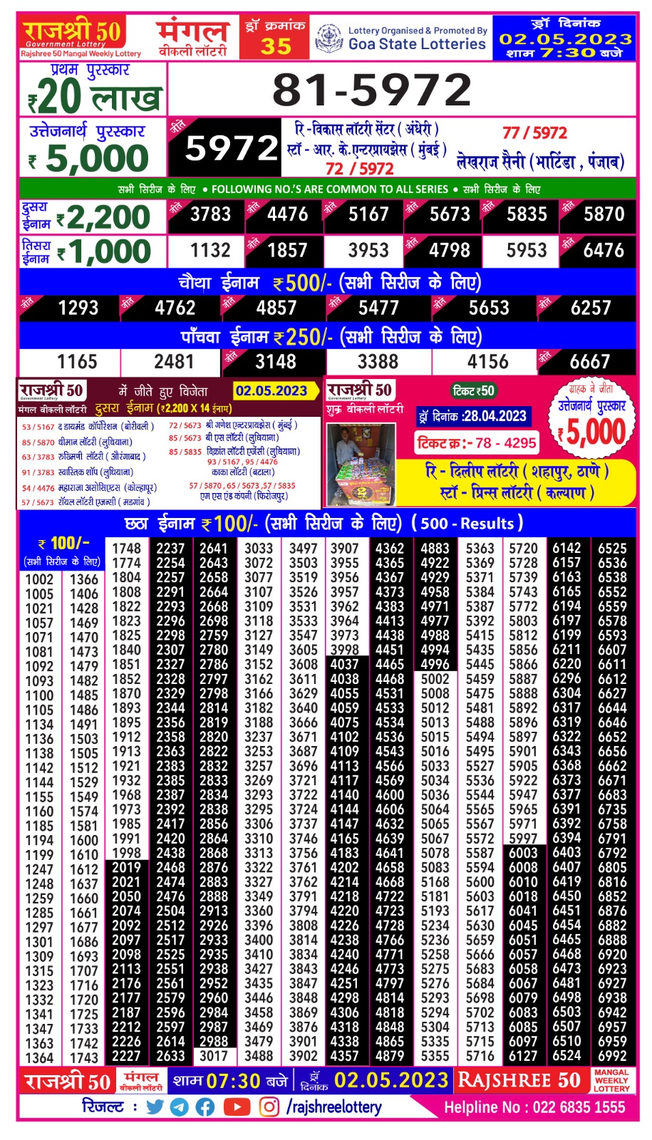 Lottery Result Today May 2, 2023