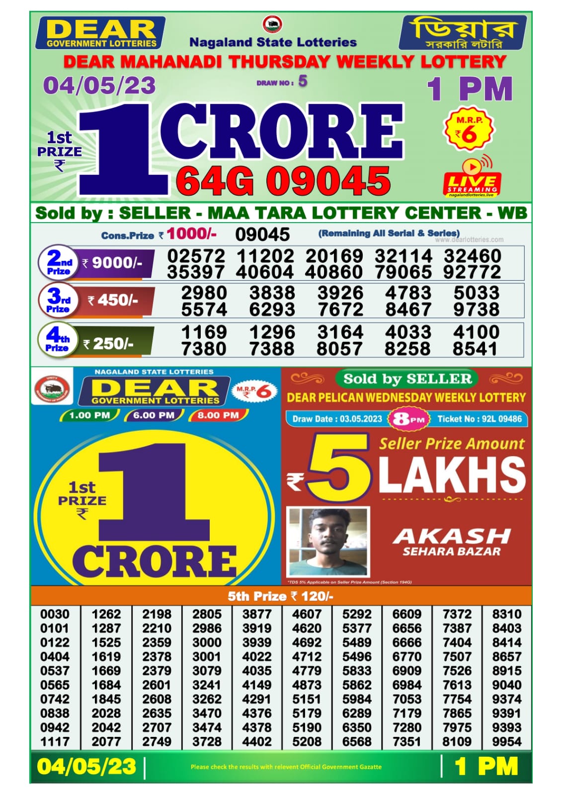 Lottery Result Today May 4, 2023