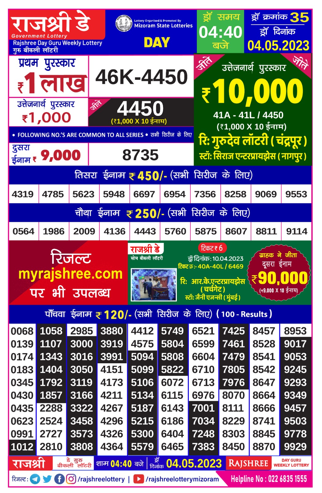 Lottery Result Today May 4, 2023