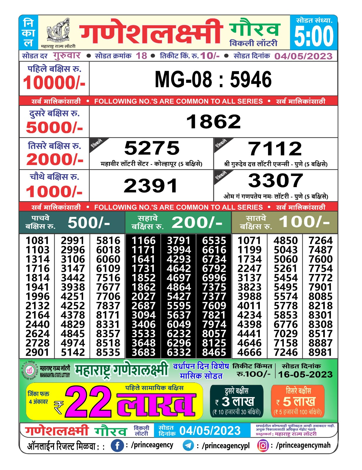 Lottery Result Today May 4, 2023