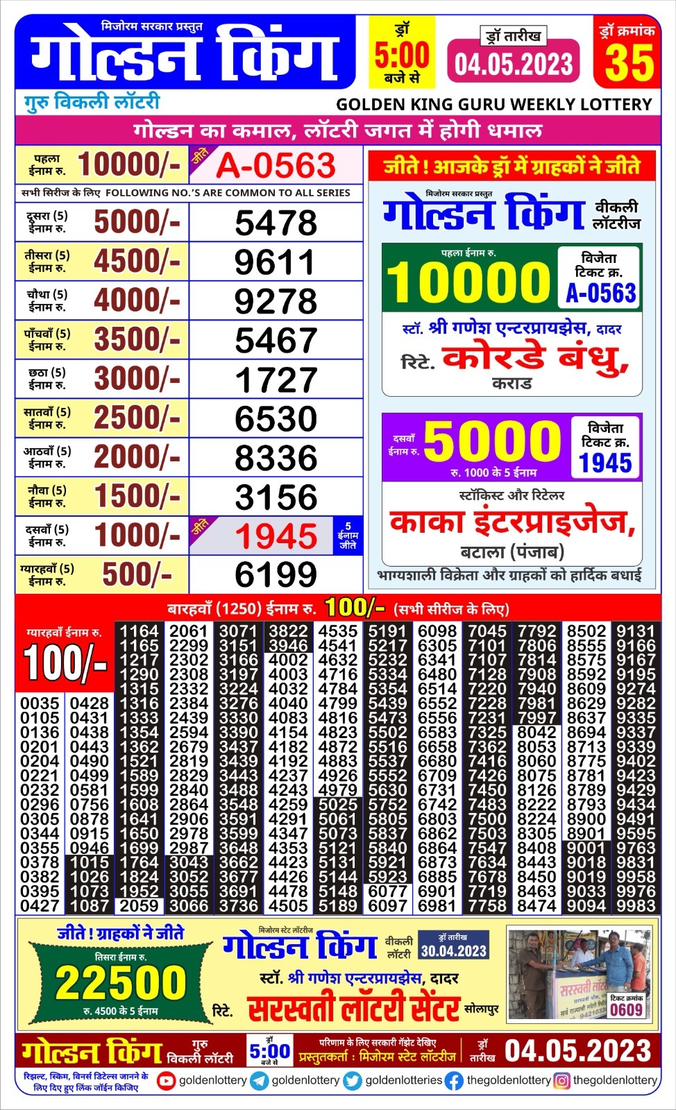 Lottery Result Today May 4, 2023