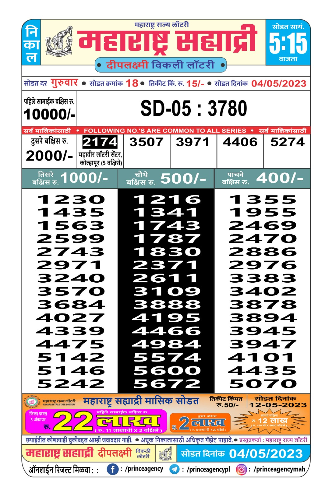 Lottery Result Today May 4, 2023