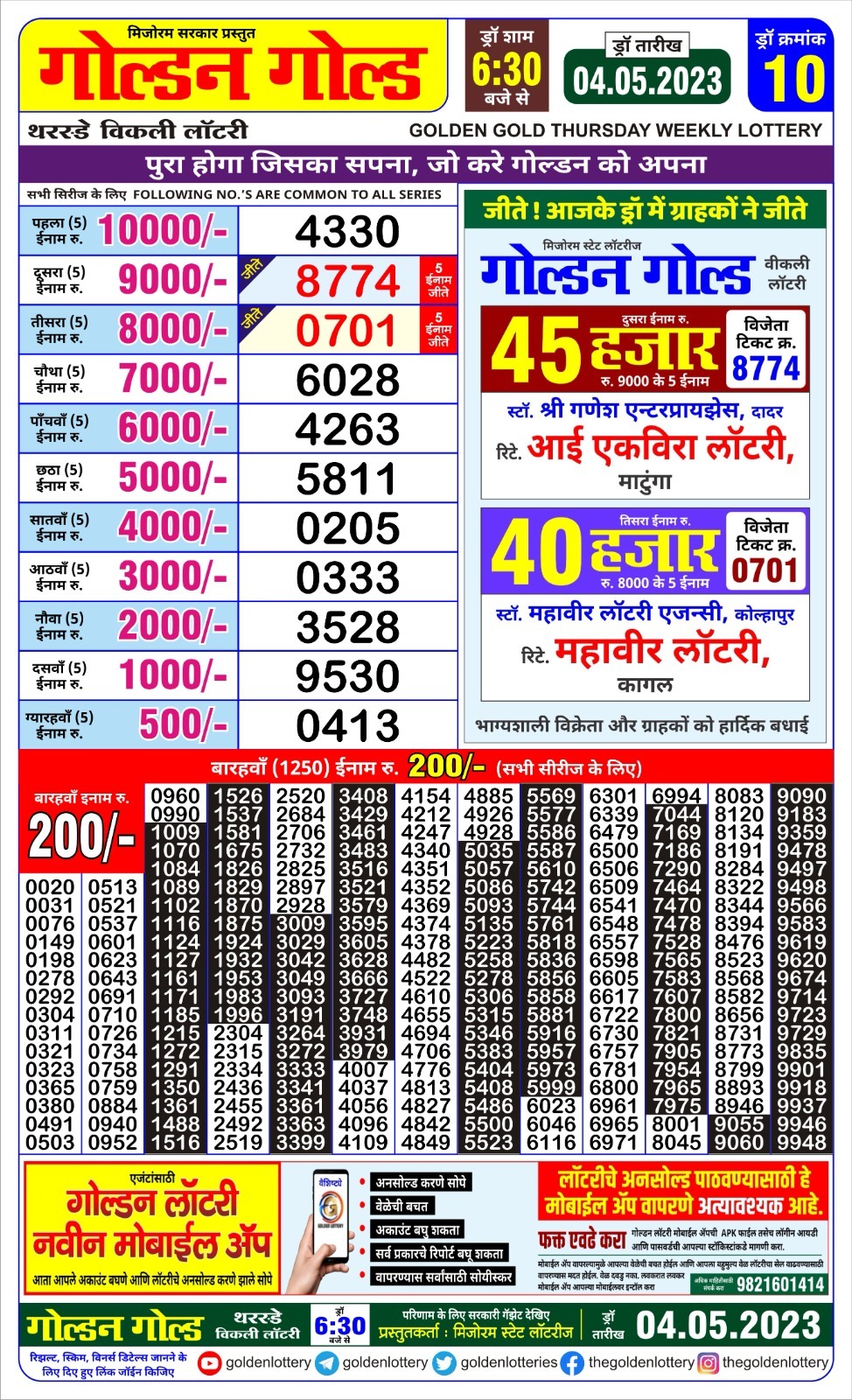 Lottery Result Today May 4, 2023