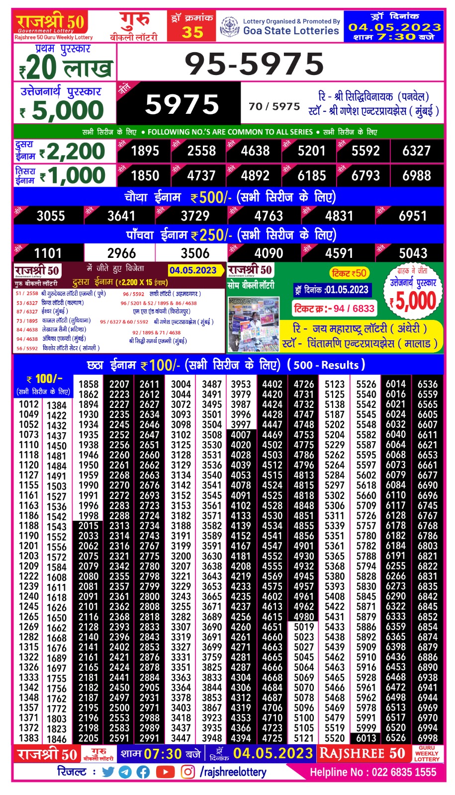 Lottery Result Today May 4, 2023