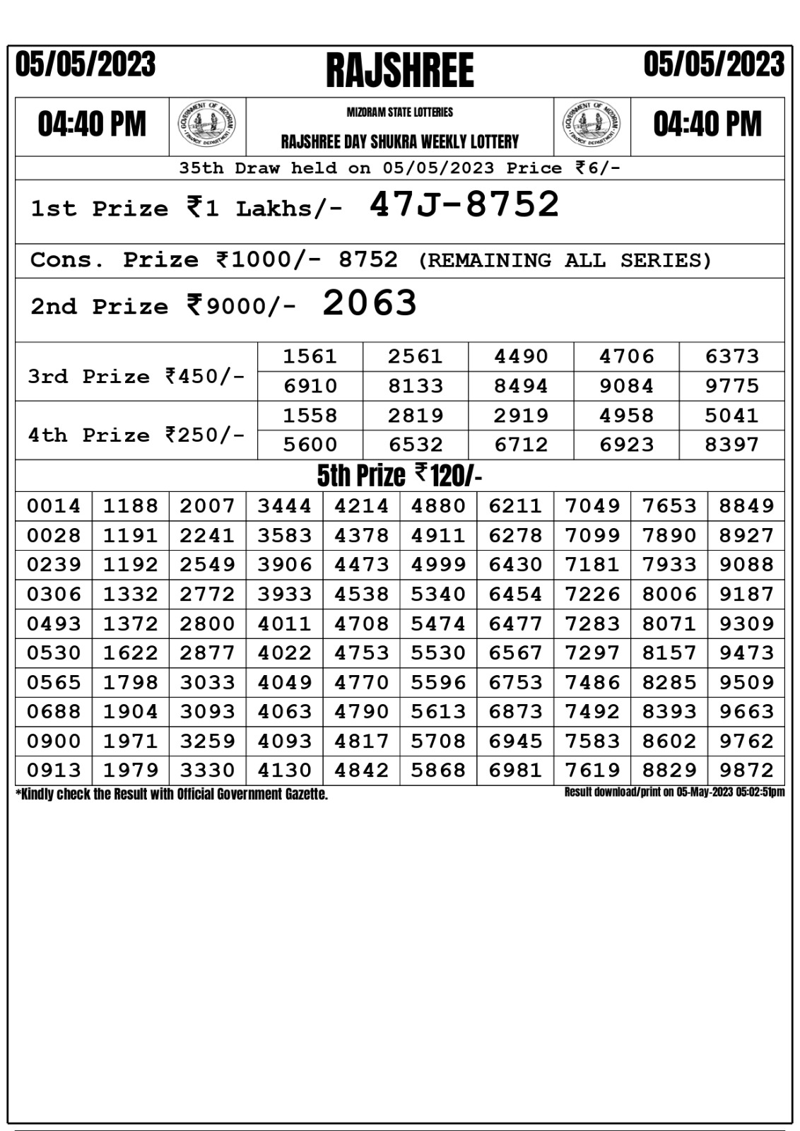 Lottery Result Today May 5, 2023