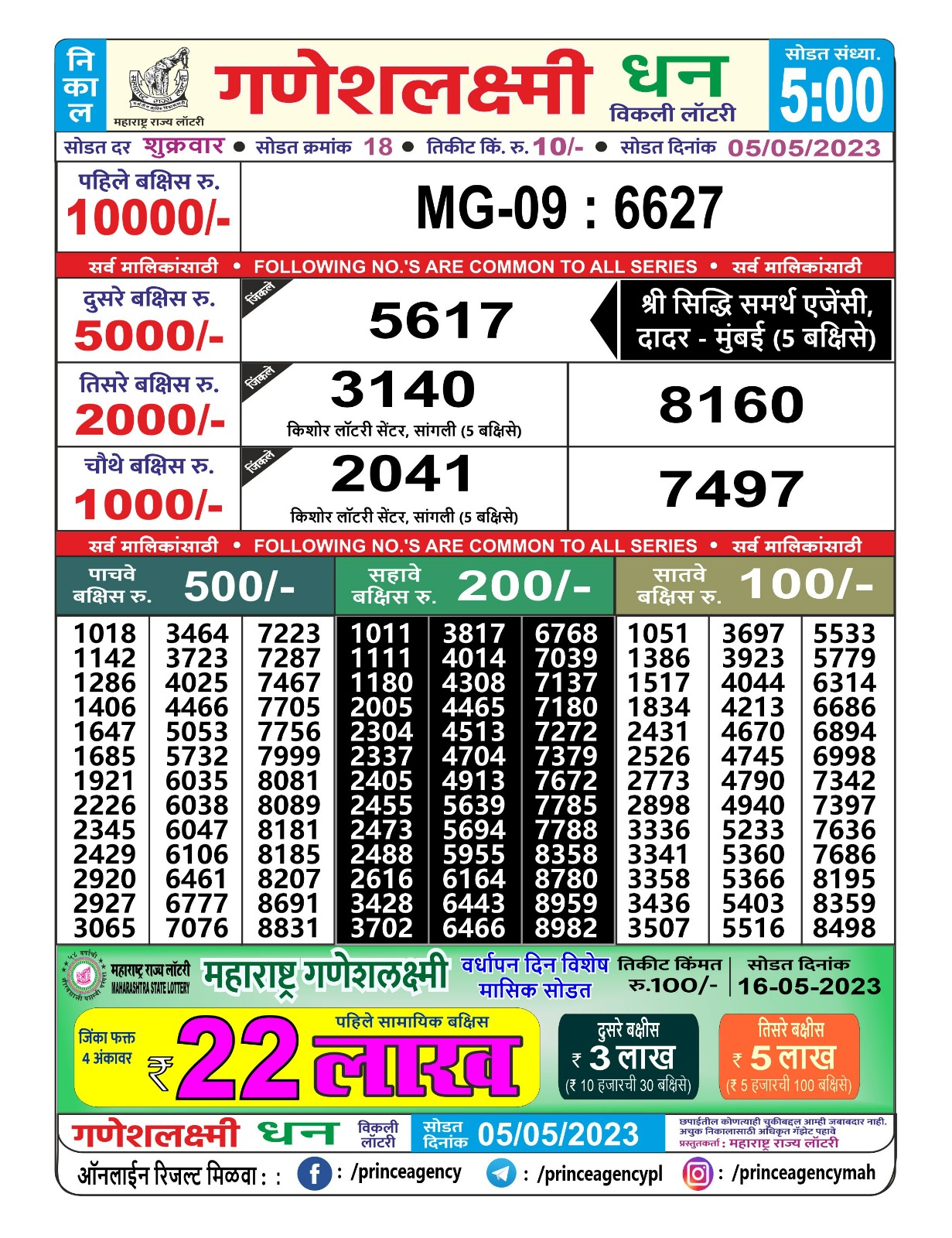 Lottery Result Today May 5, 2023