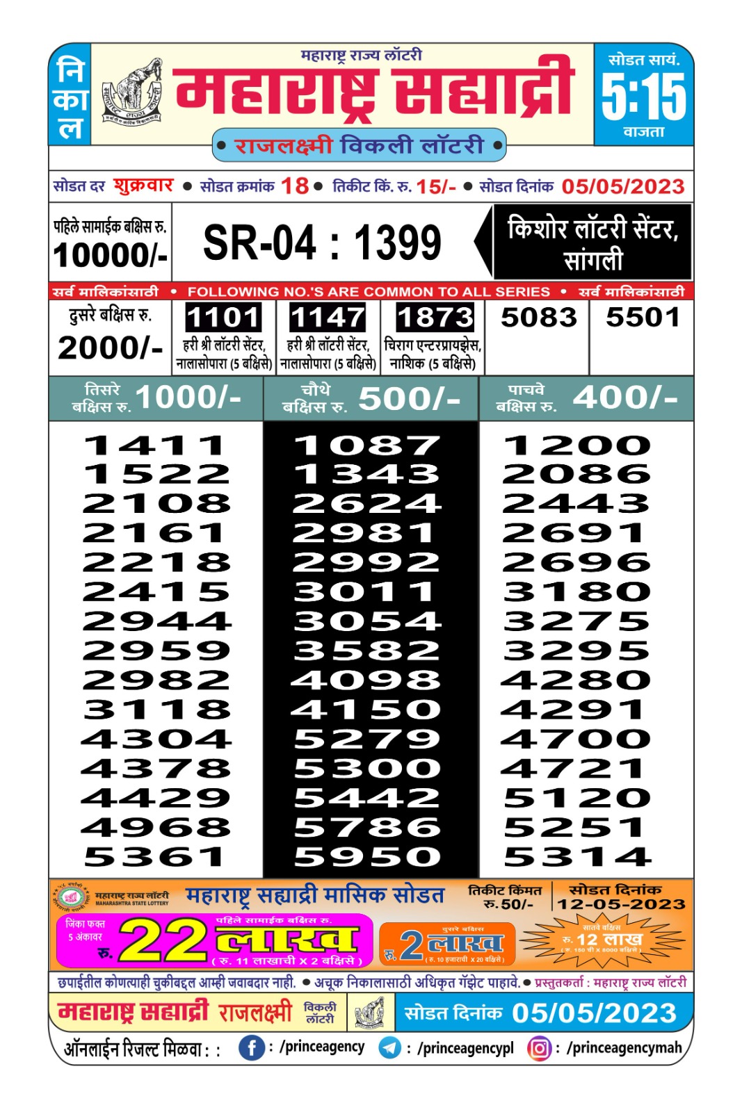 Lottery Result Today May 5, 2023