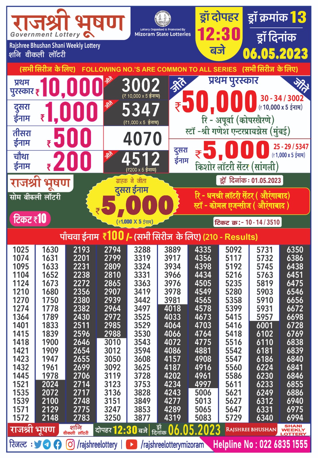 Lottery Result Today May 6, 2023