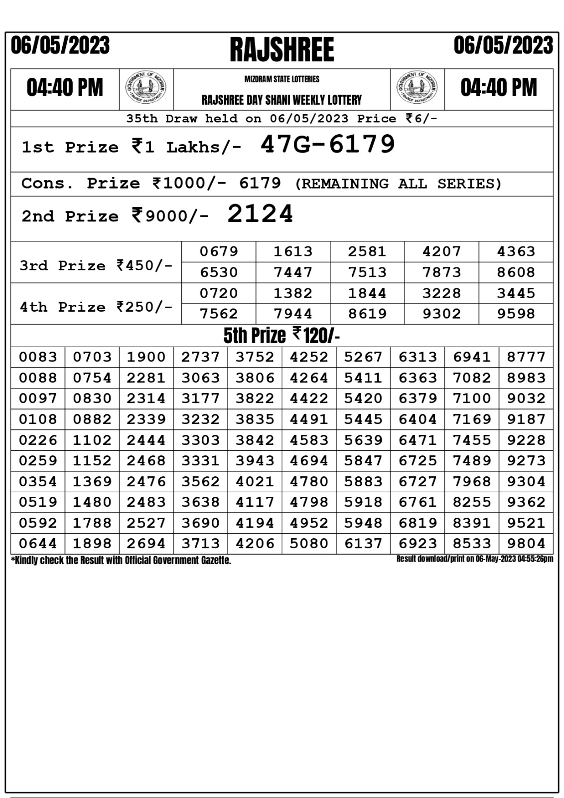 Lottery Result Today May 6, 2023