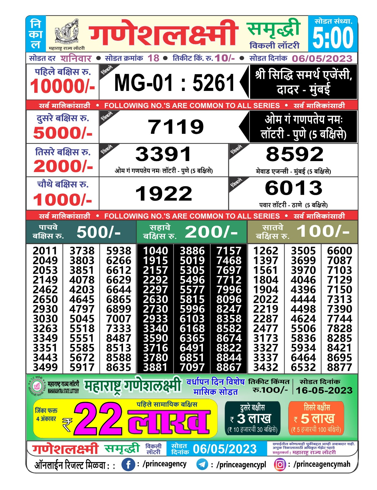 Lottery Result Today May 6, 2023