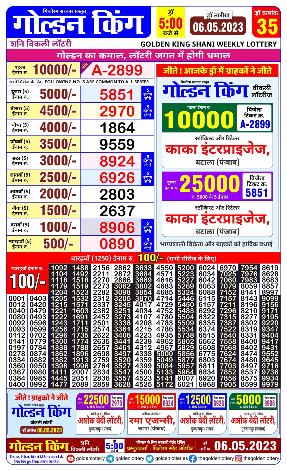 Lottery Result Today May 6, 2023