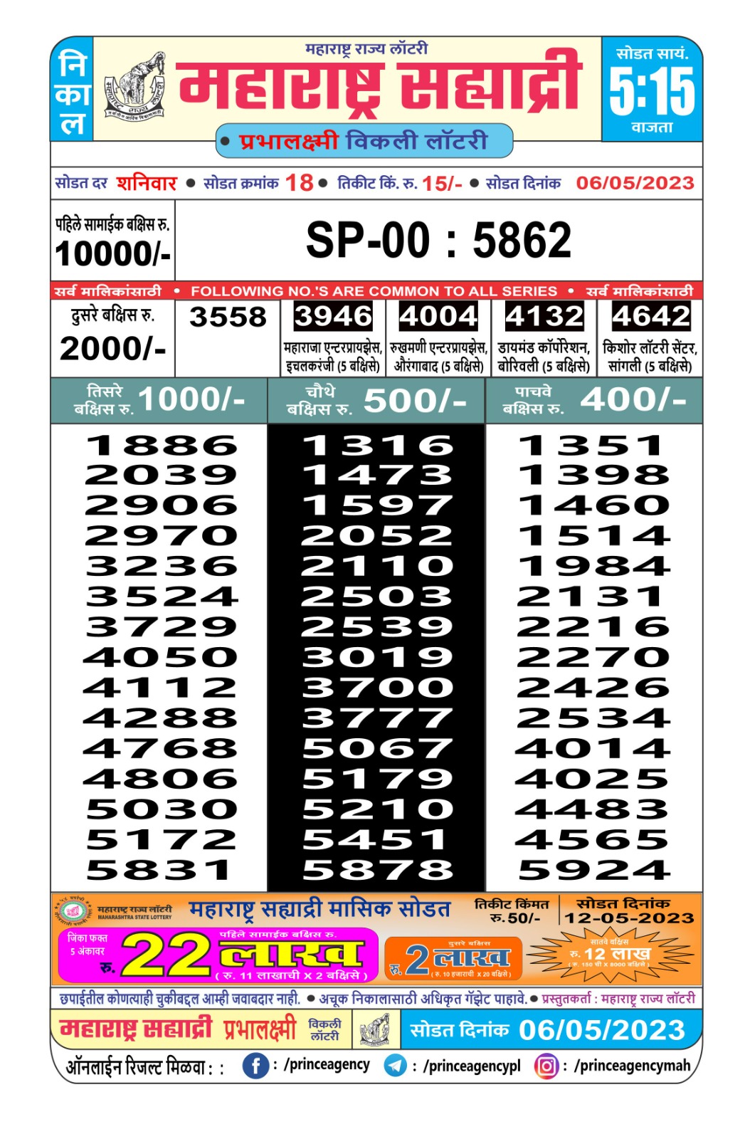 Lottery Result Today May 6, 2023