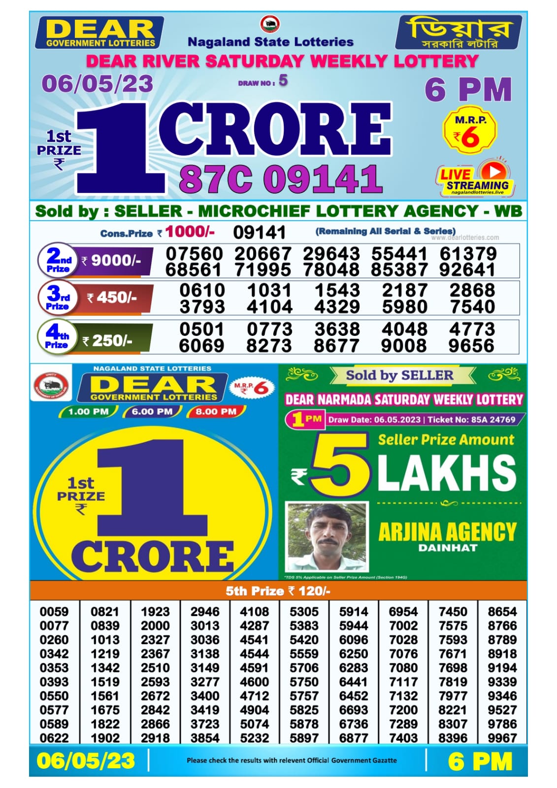 Lottery Result Today May 6, 2023