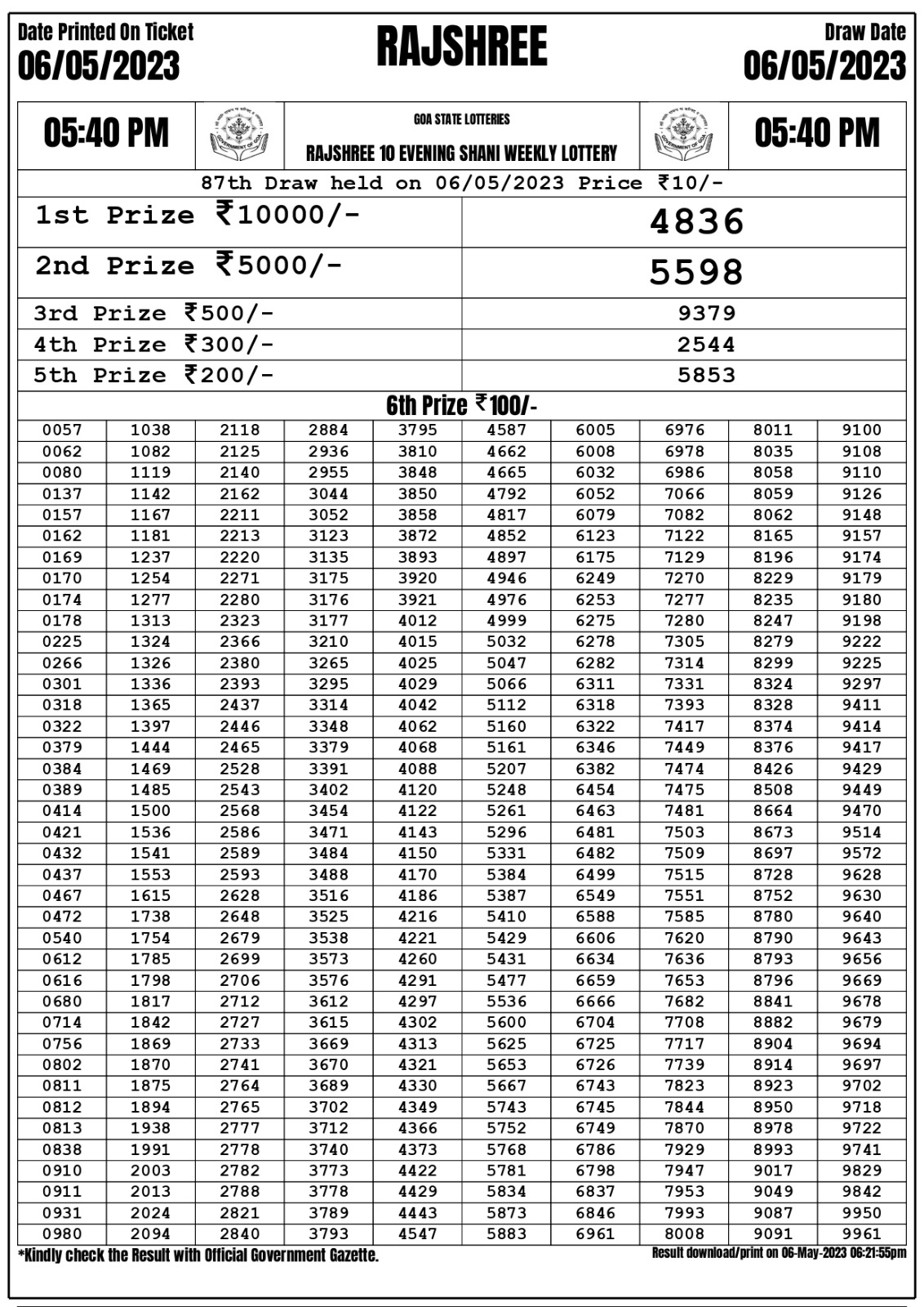 Lottery Result Today May 6, 2023