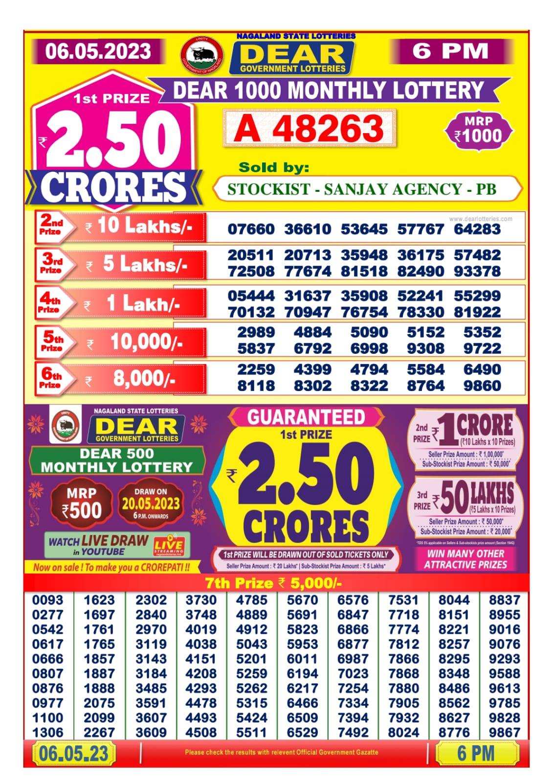 Lottery Result Today May 6, 2023