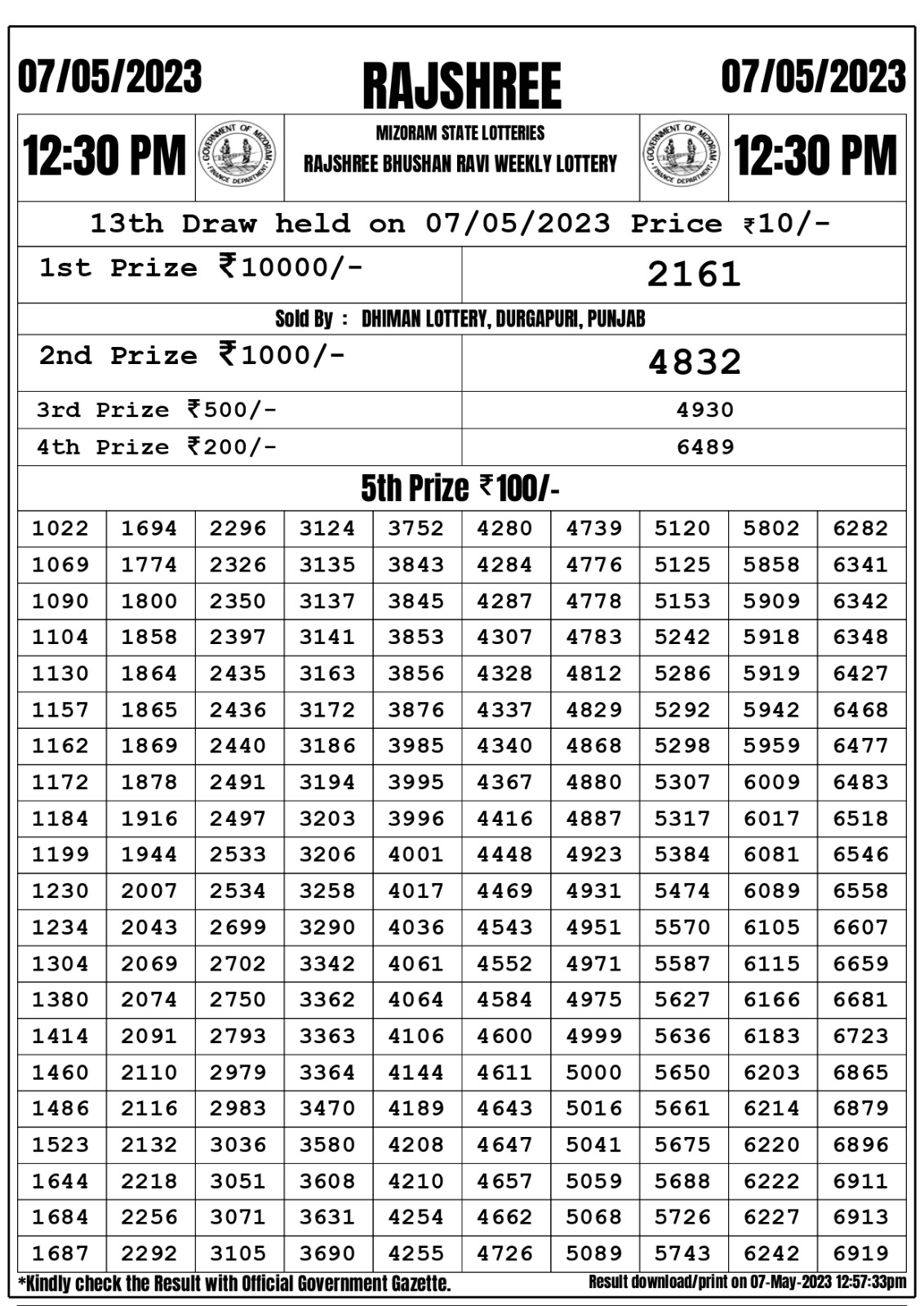 Lottery Result Today May 7, 2023