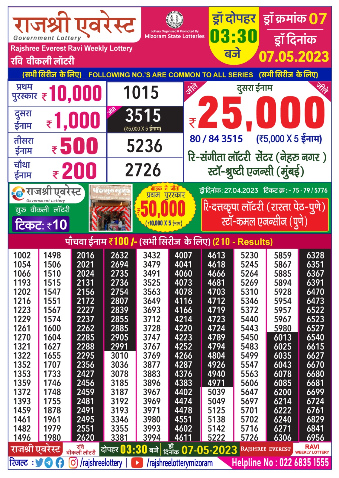 Lottery Result Today May 7, 2023