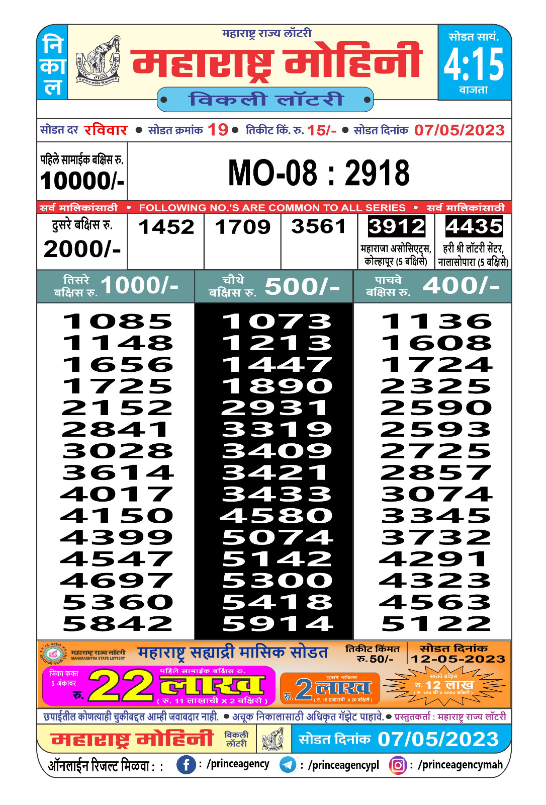 Lottery Result Today May 7, 2023