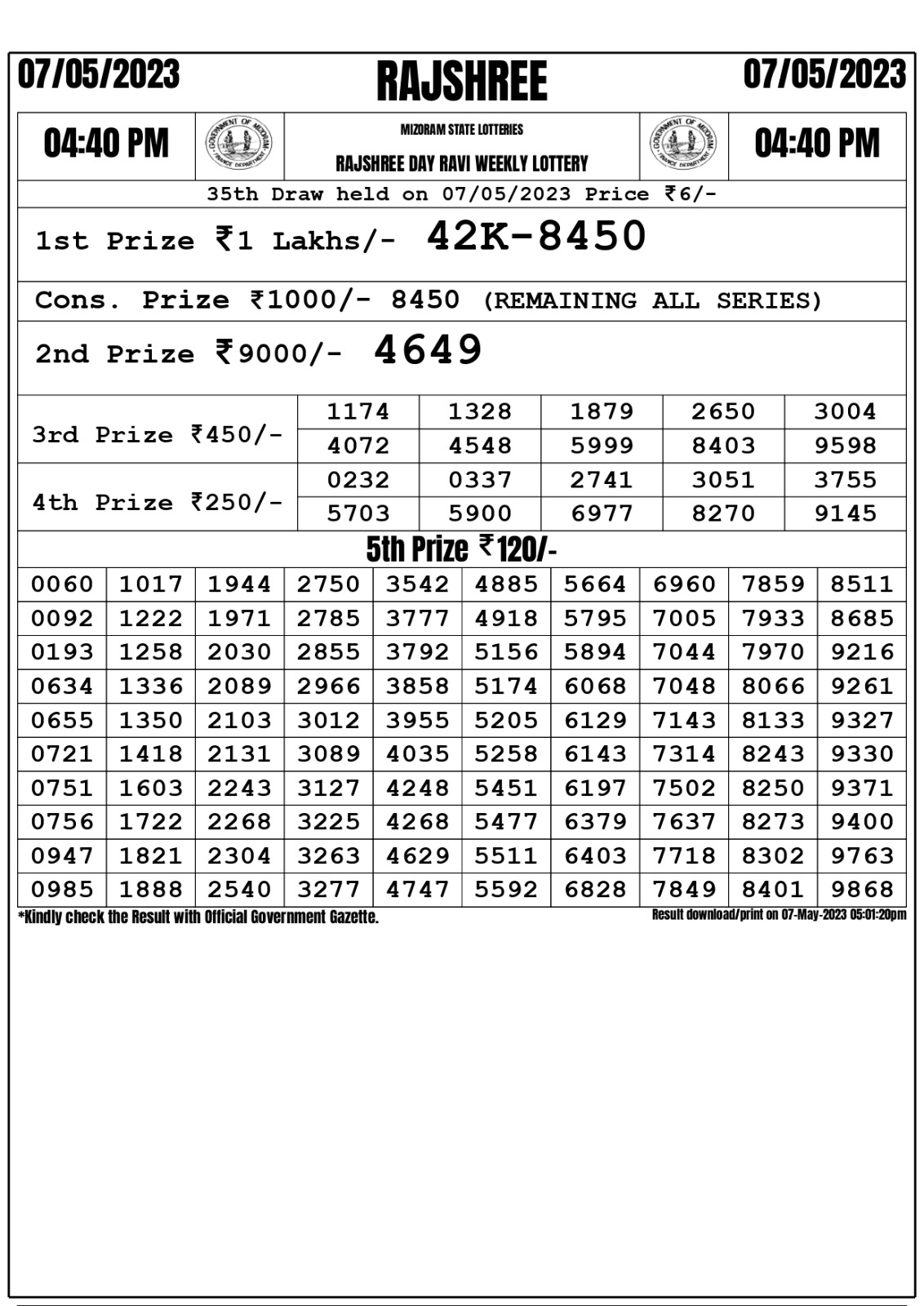 Lottery Result Today May 7, 2023