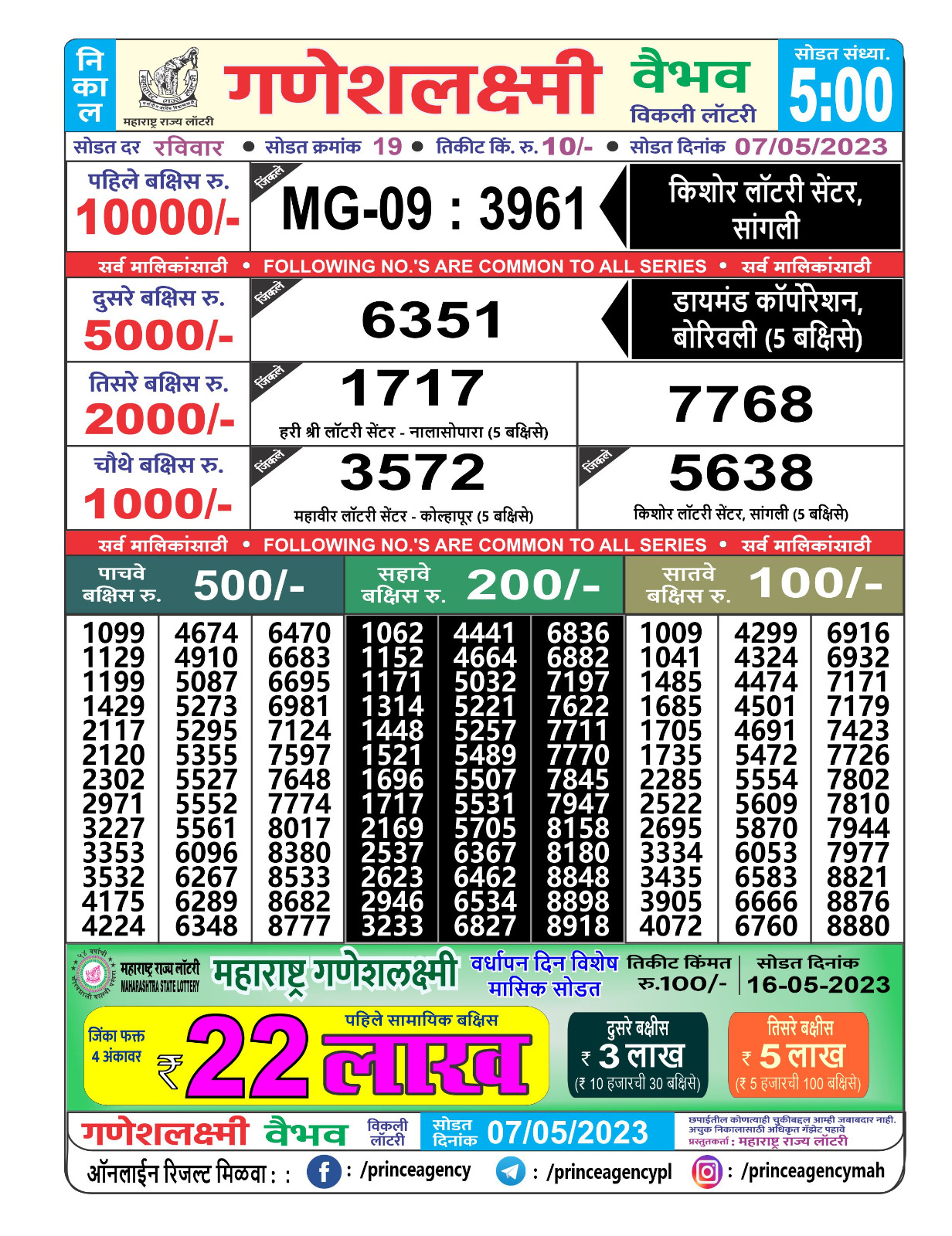 Lottery Result Today May 7, 2023