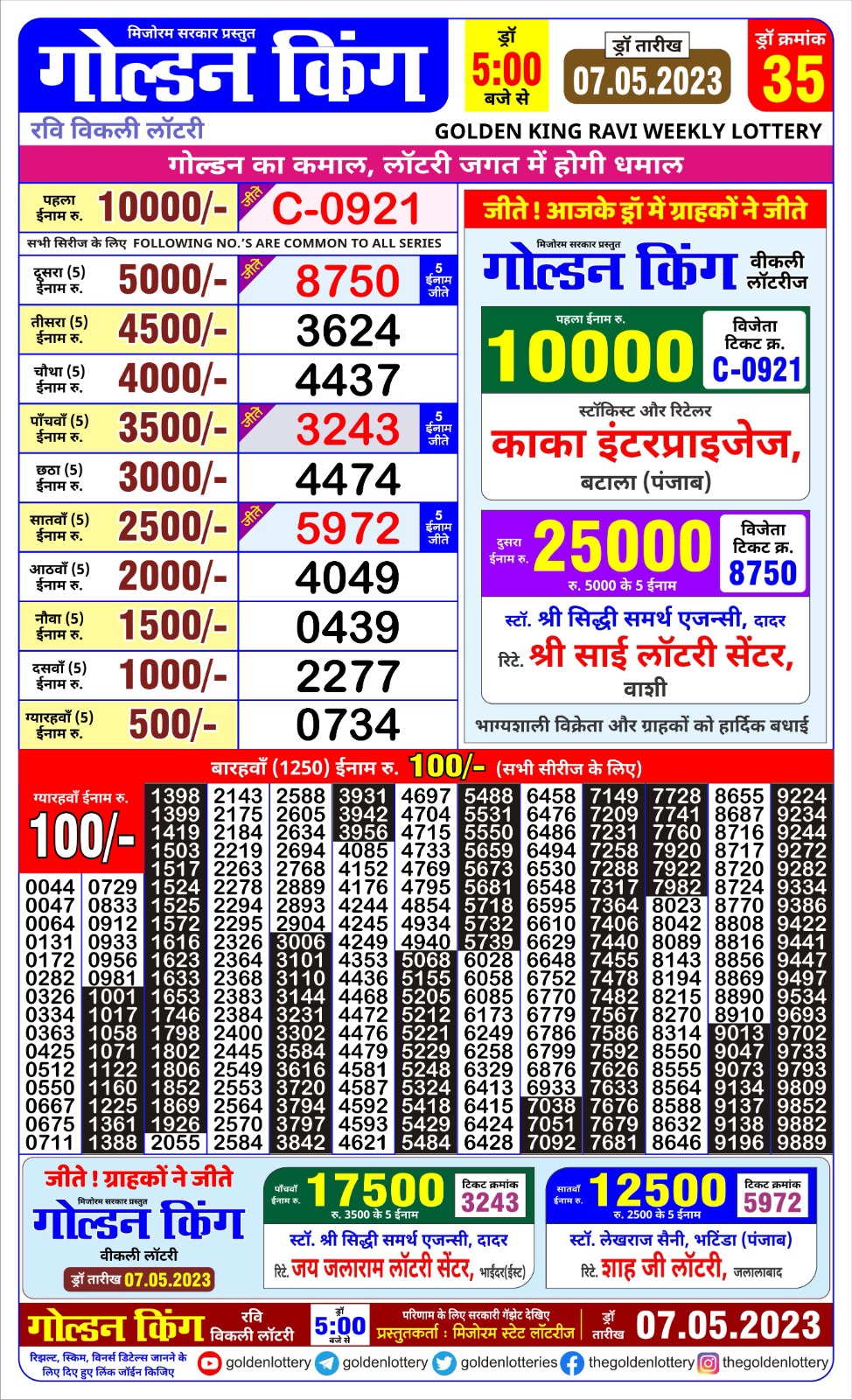 Lottery Result Today May 7, 2023