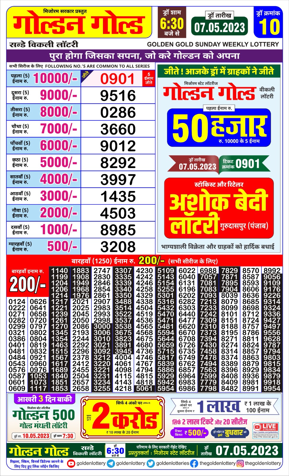 Lottery Result Today May 7, 2023