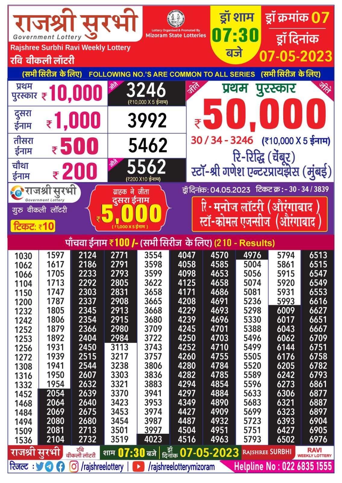 Lottery Result Today May 7, 2023