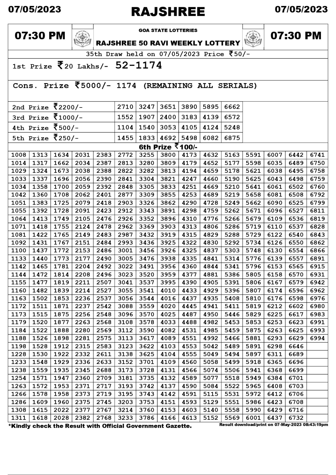 Lottery Result Today May 7, 2023