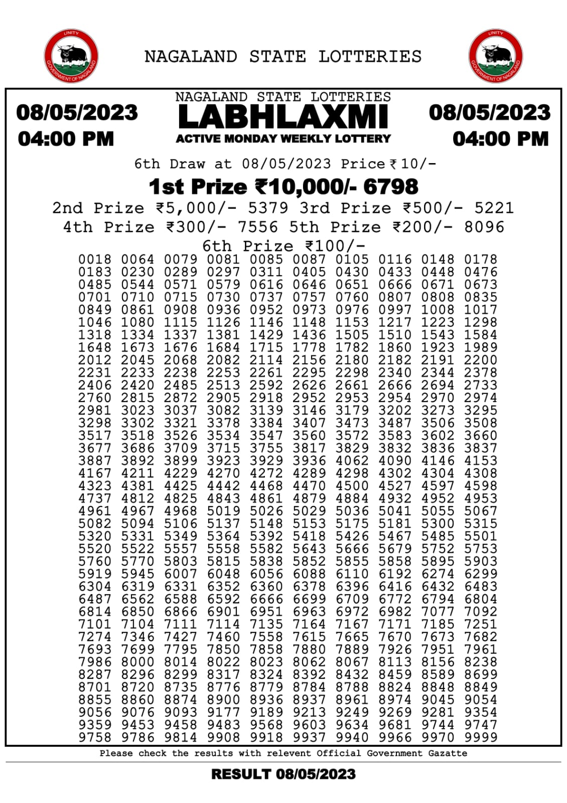 Lottery Result Today May 8, 2023