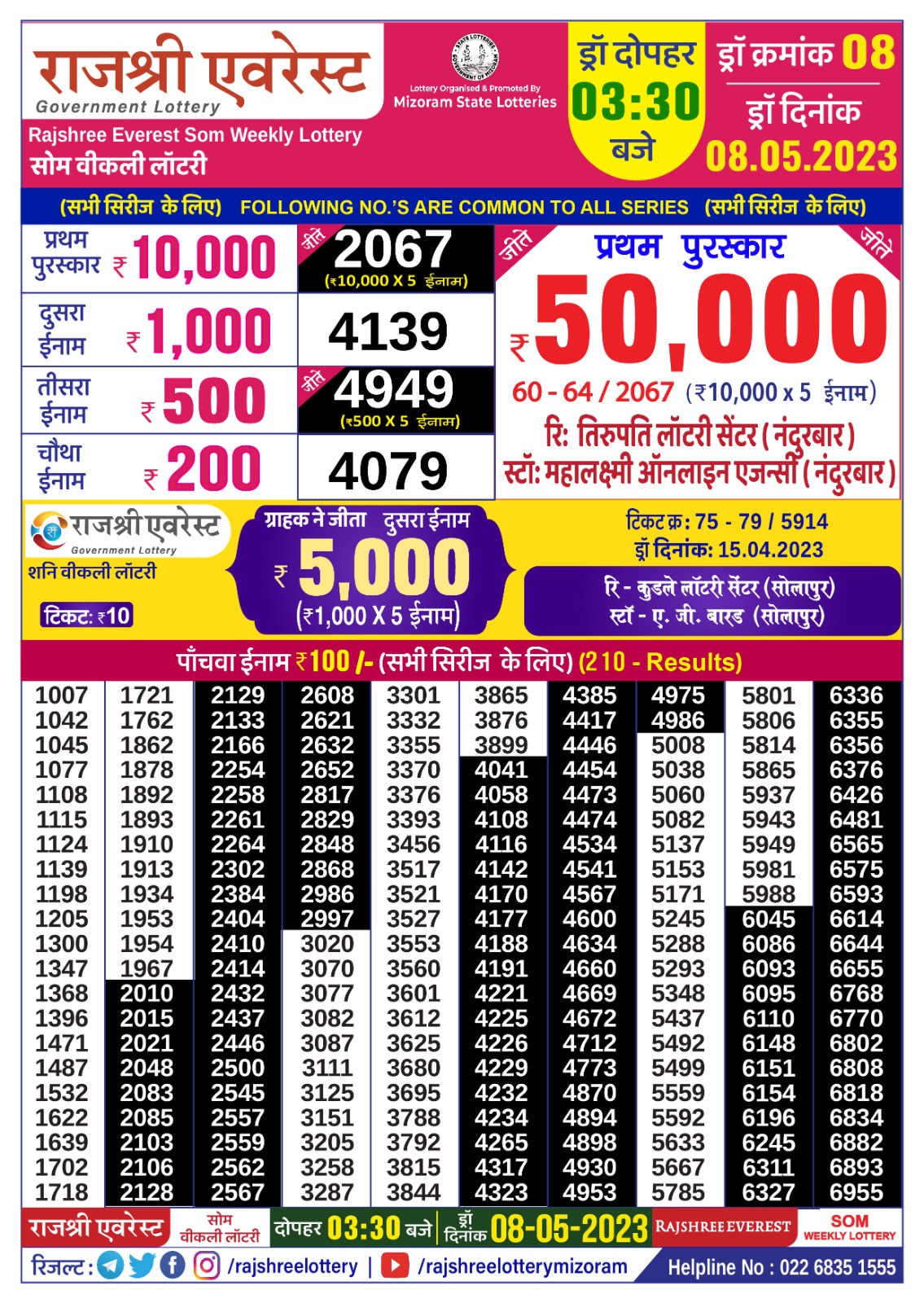 Lottery Result Today May 8, 2023