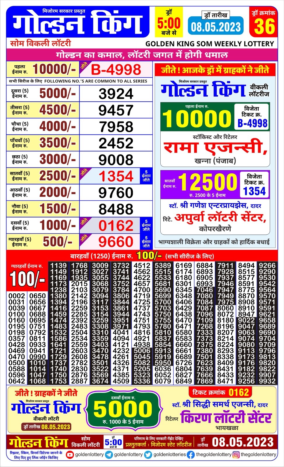 Lottery Result Today May 8, 2023