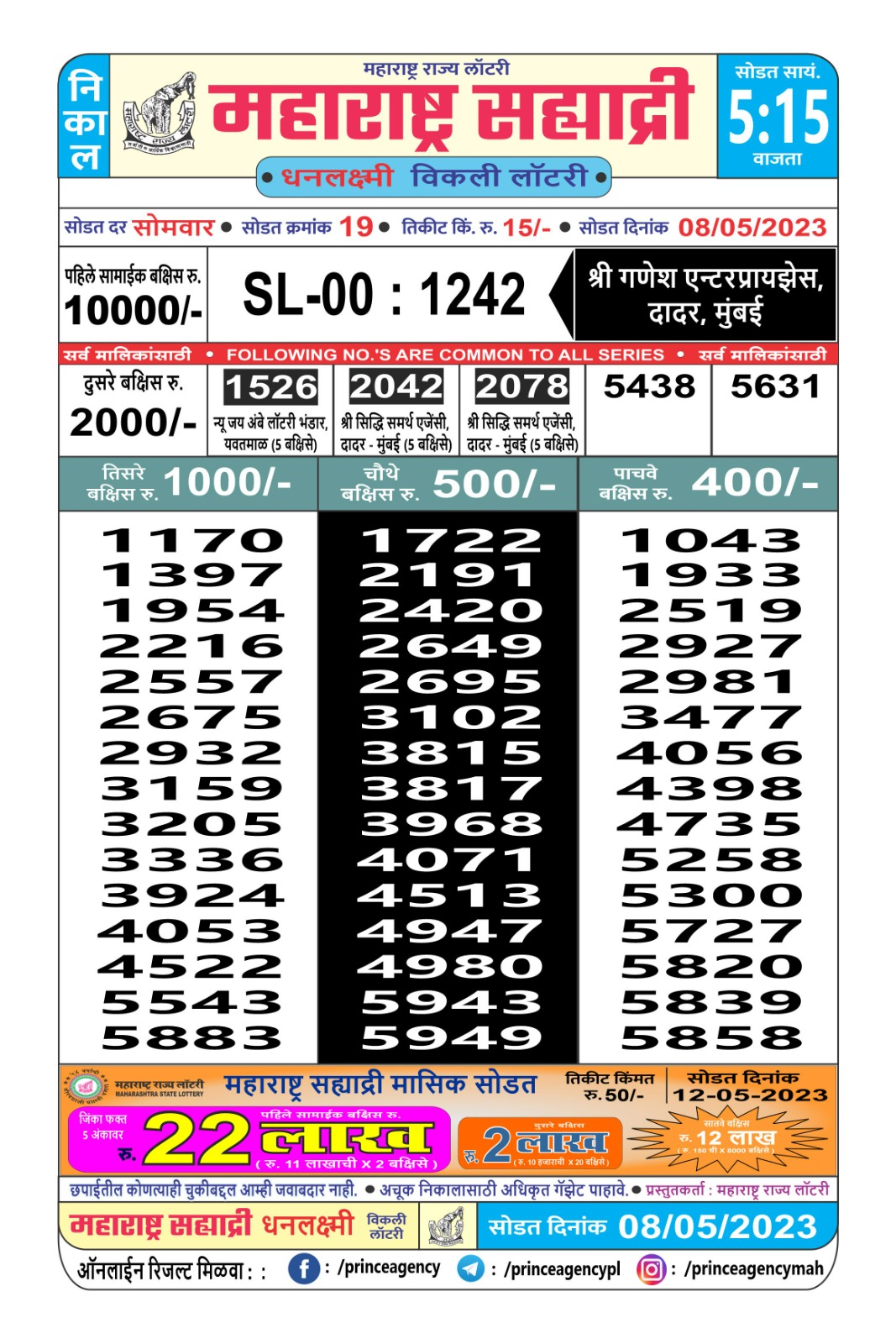 Lottery Result Today May 8, 2023