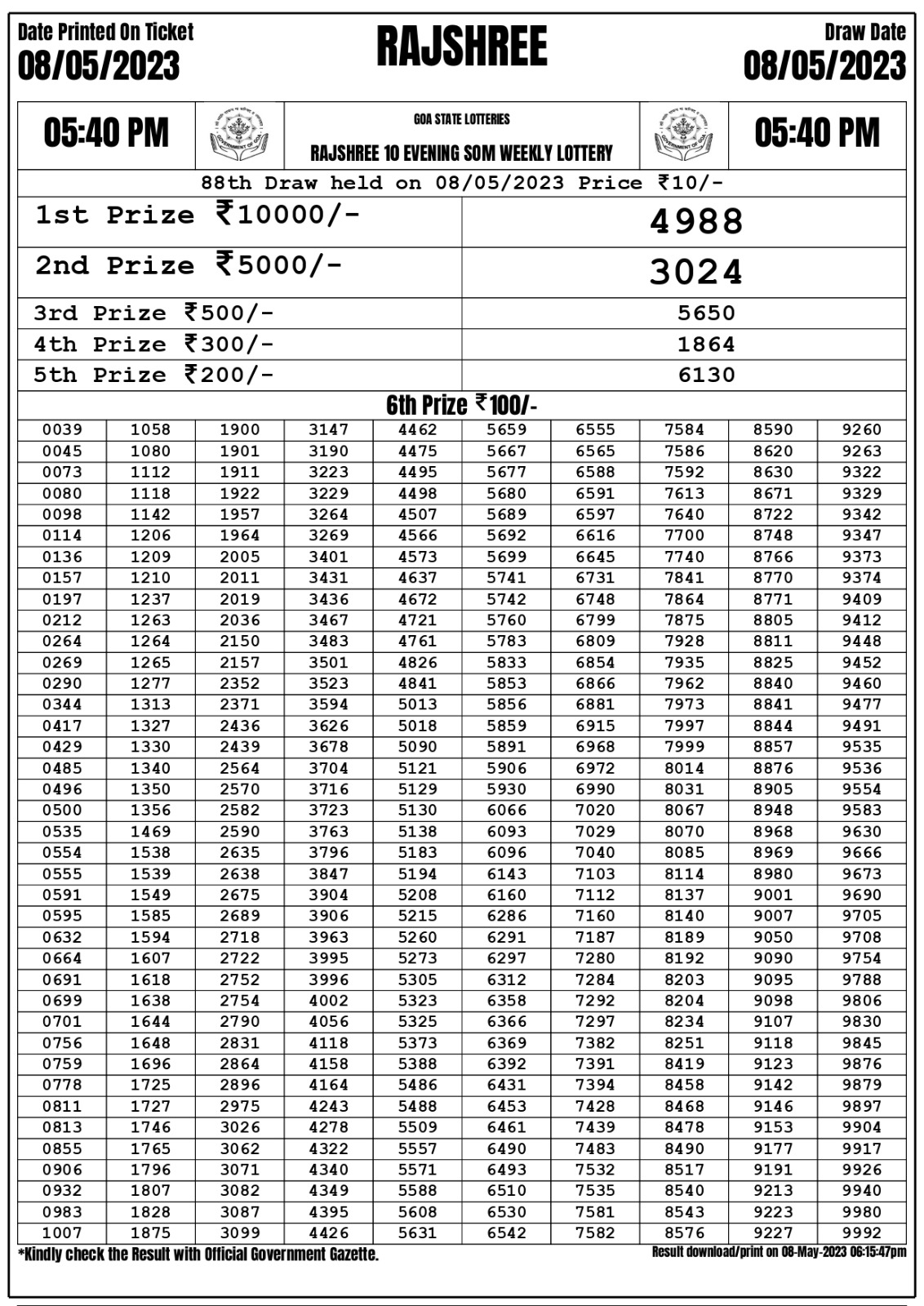 Lottery Result Today May 8, 2023