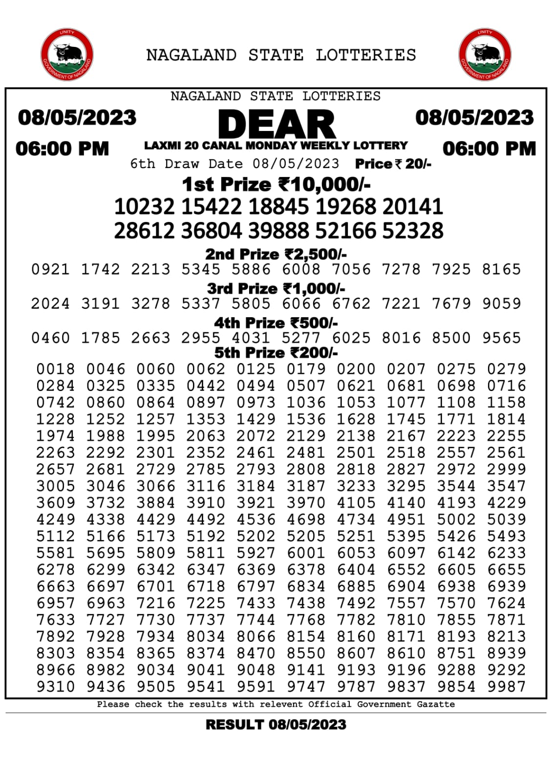 Lottery Result Today May 8, 2023