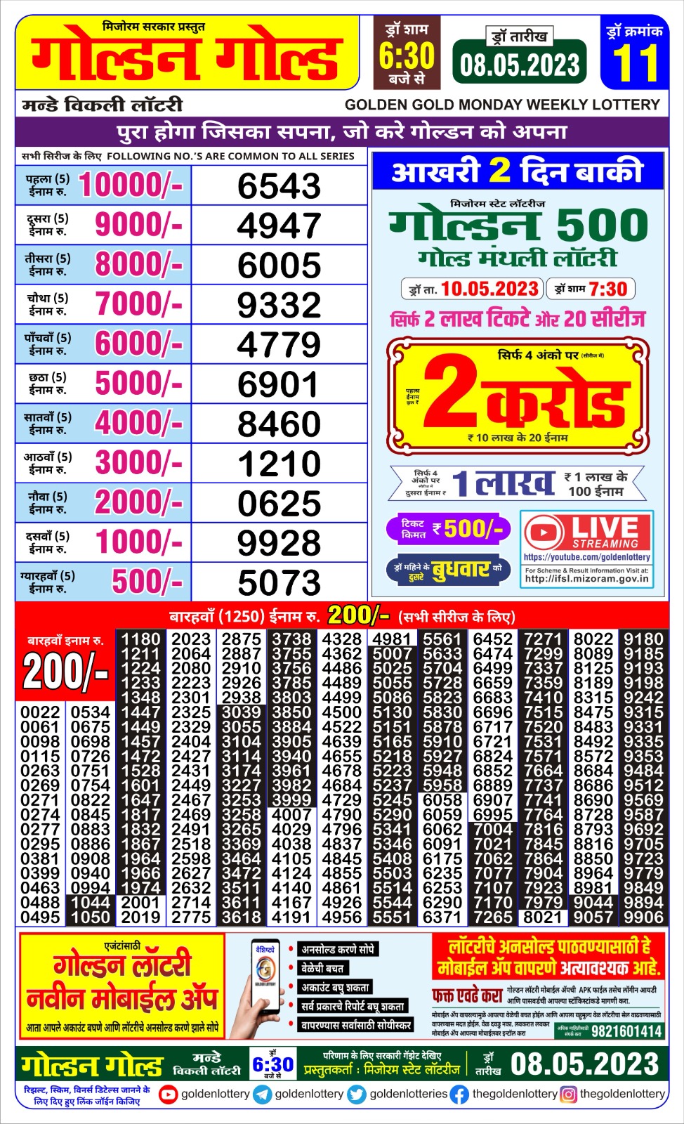 Lottery Result Today May 8, 2023