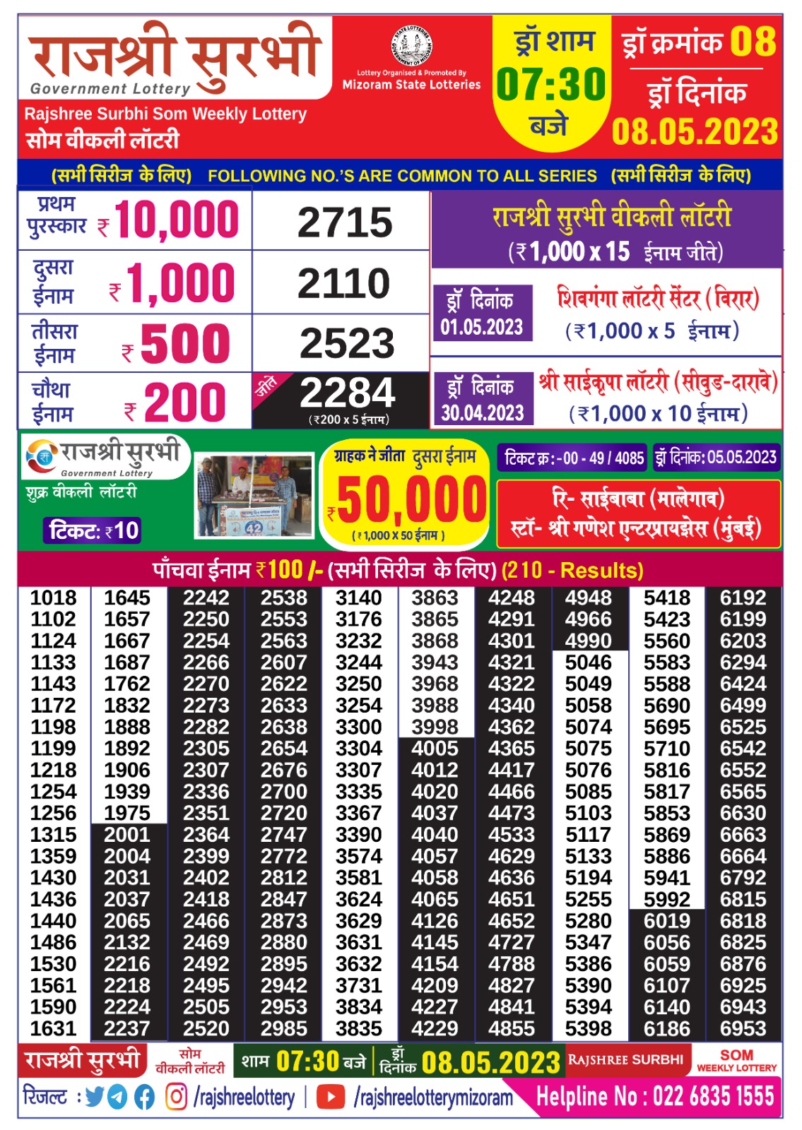 Lottery Result Today May 8, 2023