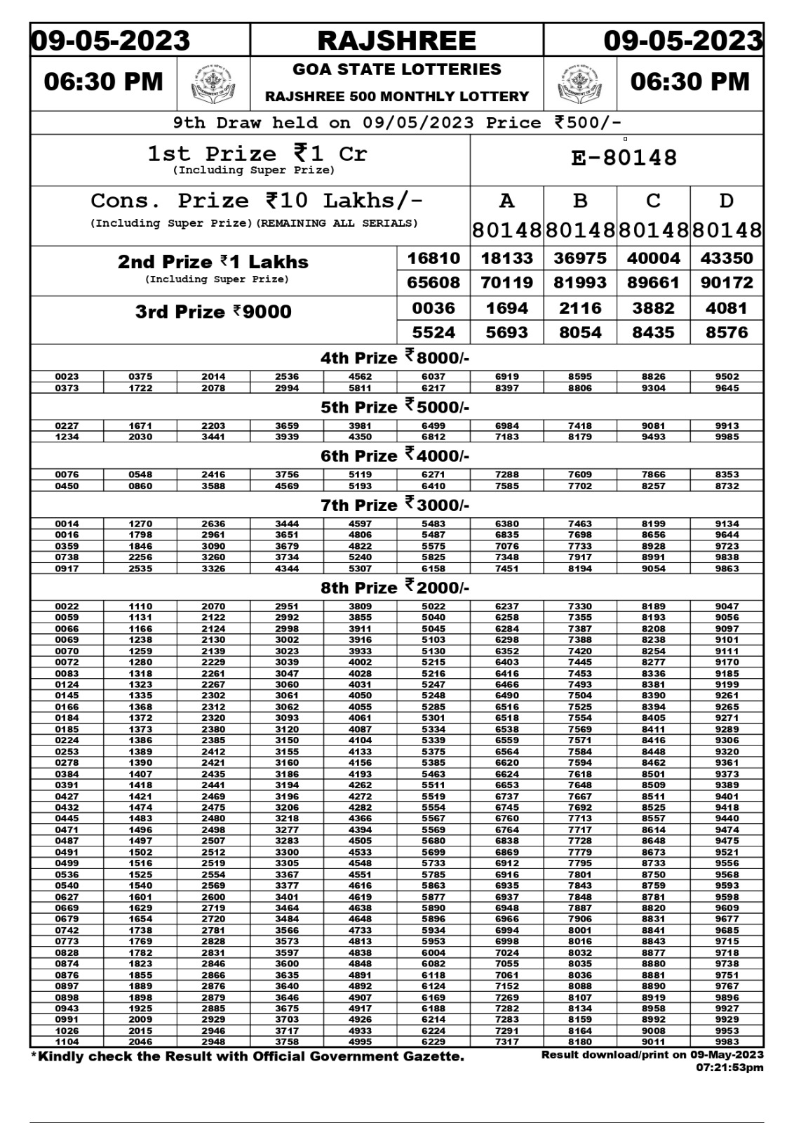 Lottery Result Today May 9, 2023