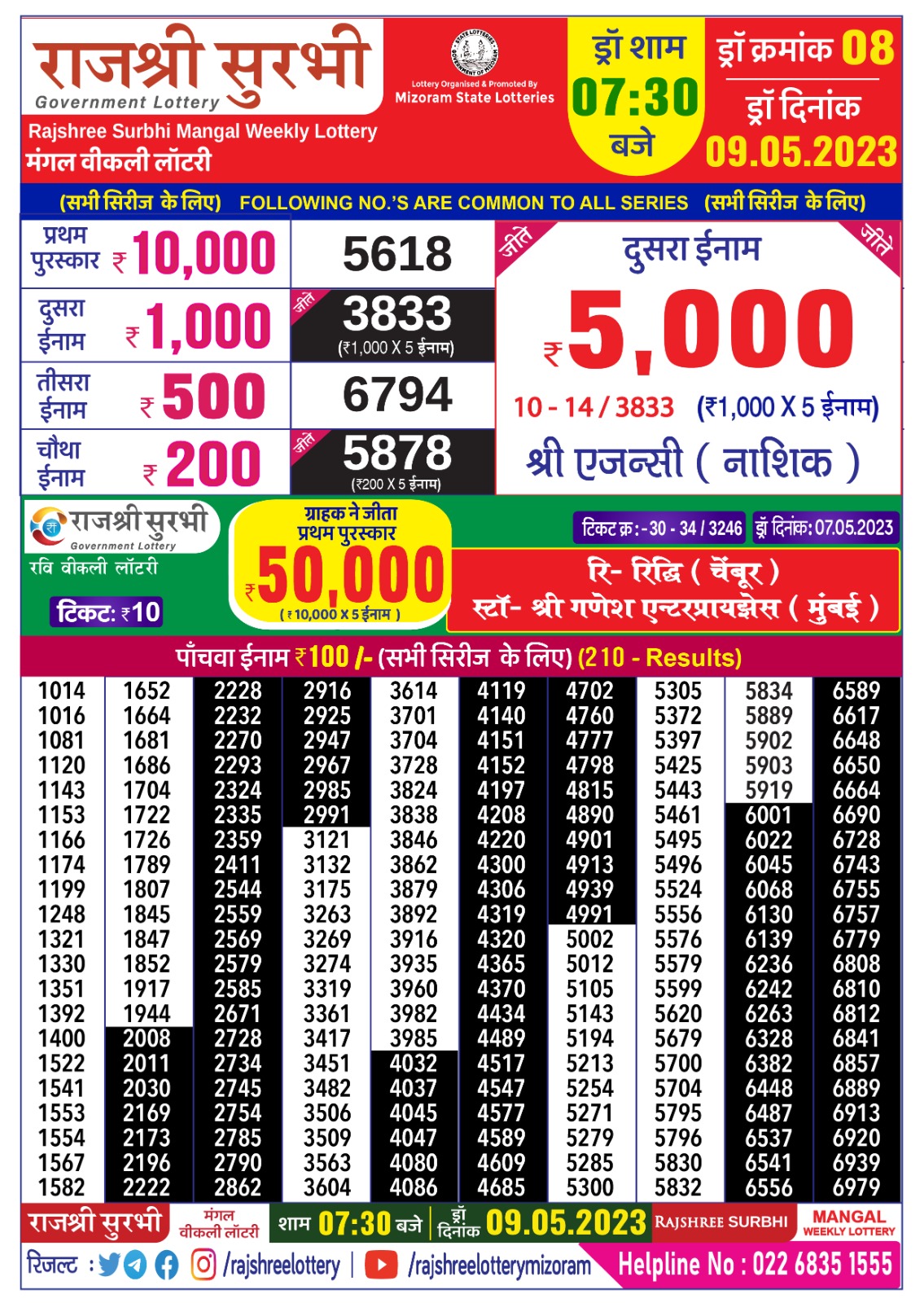 Lottery Result Today May 9, 2023