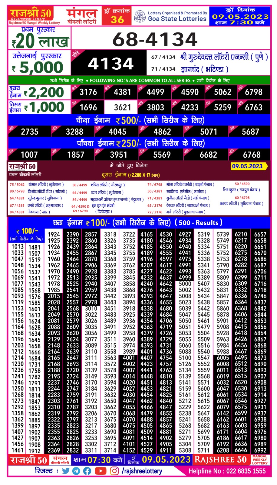 Lottery Result Today May 9, 2023