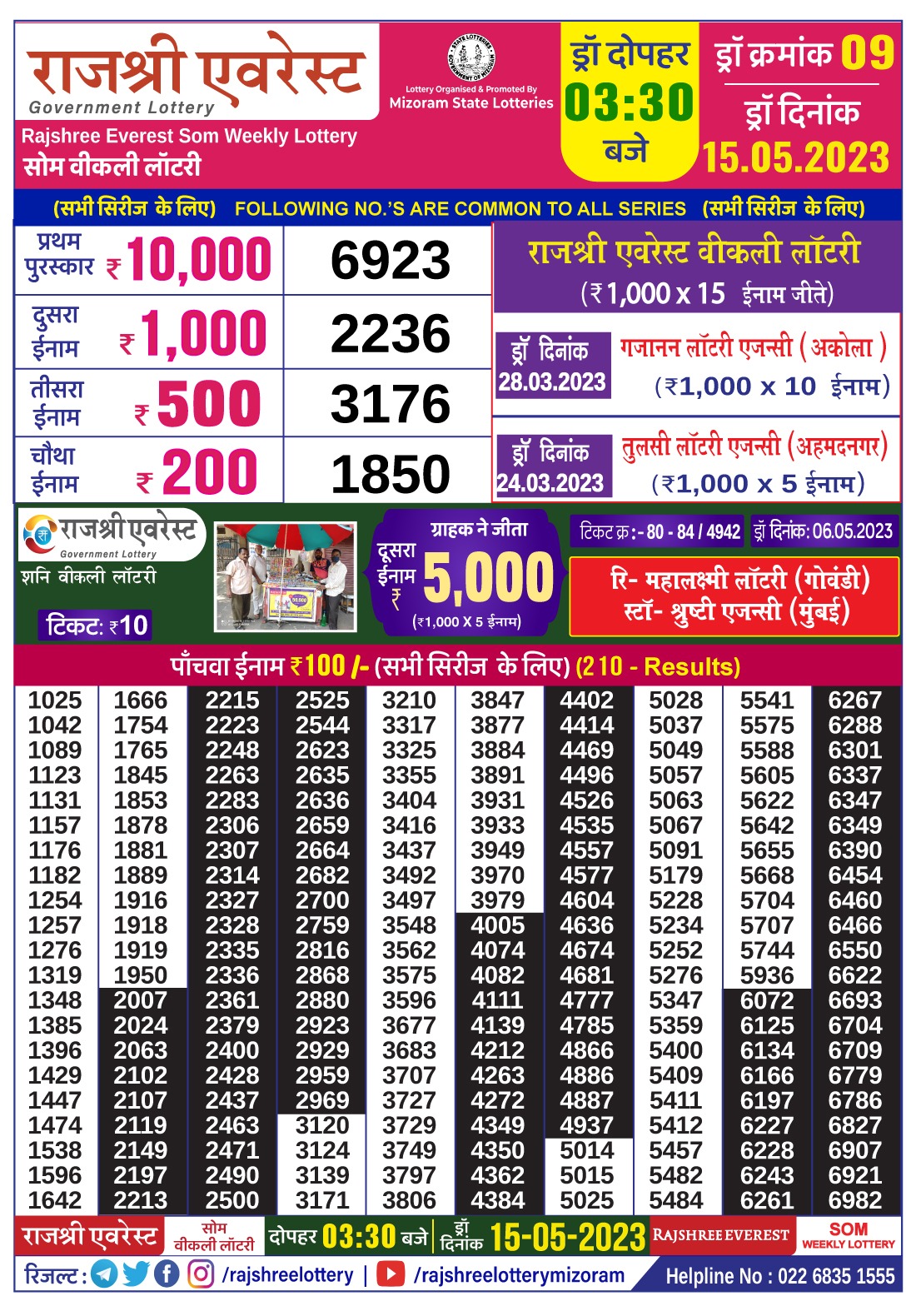 Lottery Result Today May 15, 2023