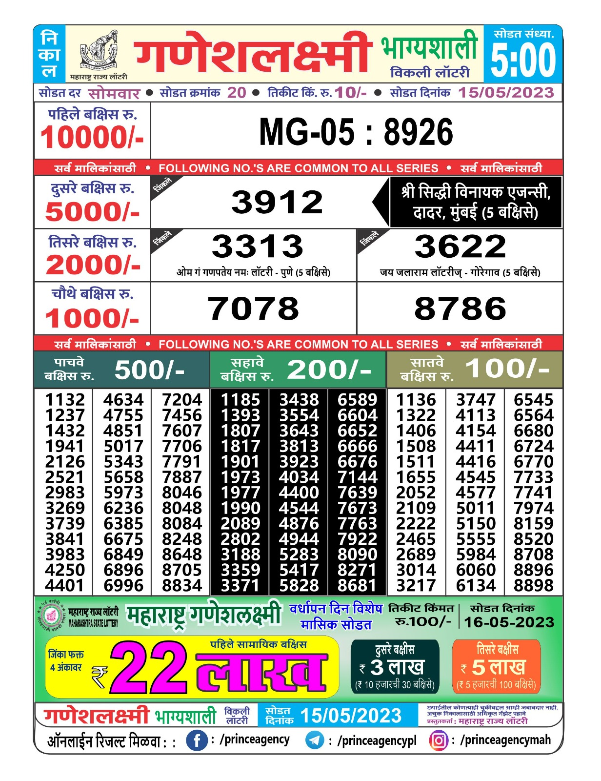 Lottery Result Today May 15, 2023