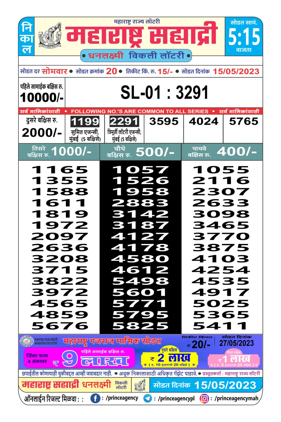 Lottery Result Today May 15, 2023