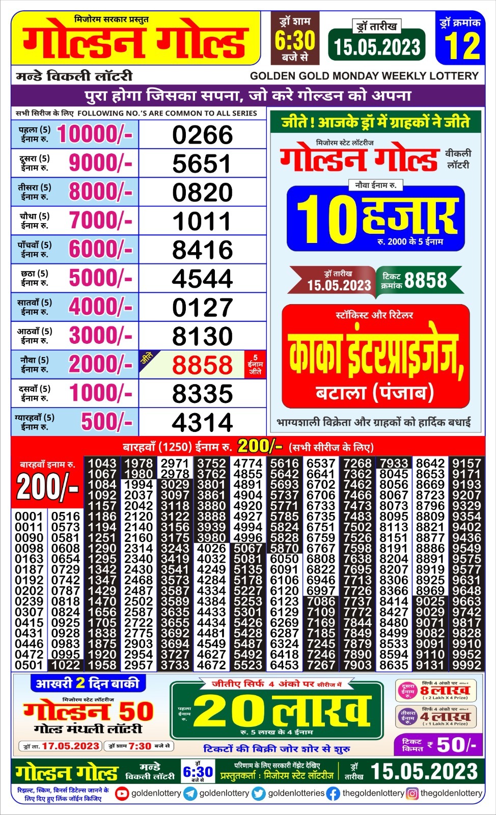 Lottery Result Today May 15, 2023