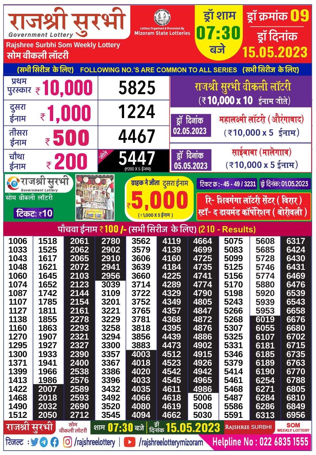 Lottery Result Today May 15, 2023