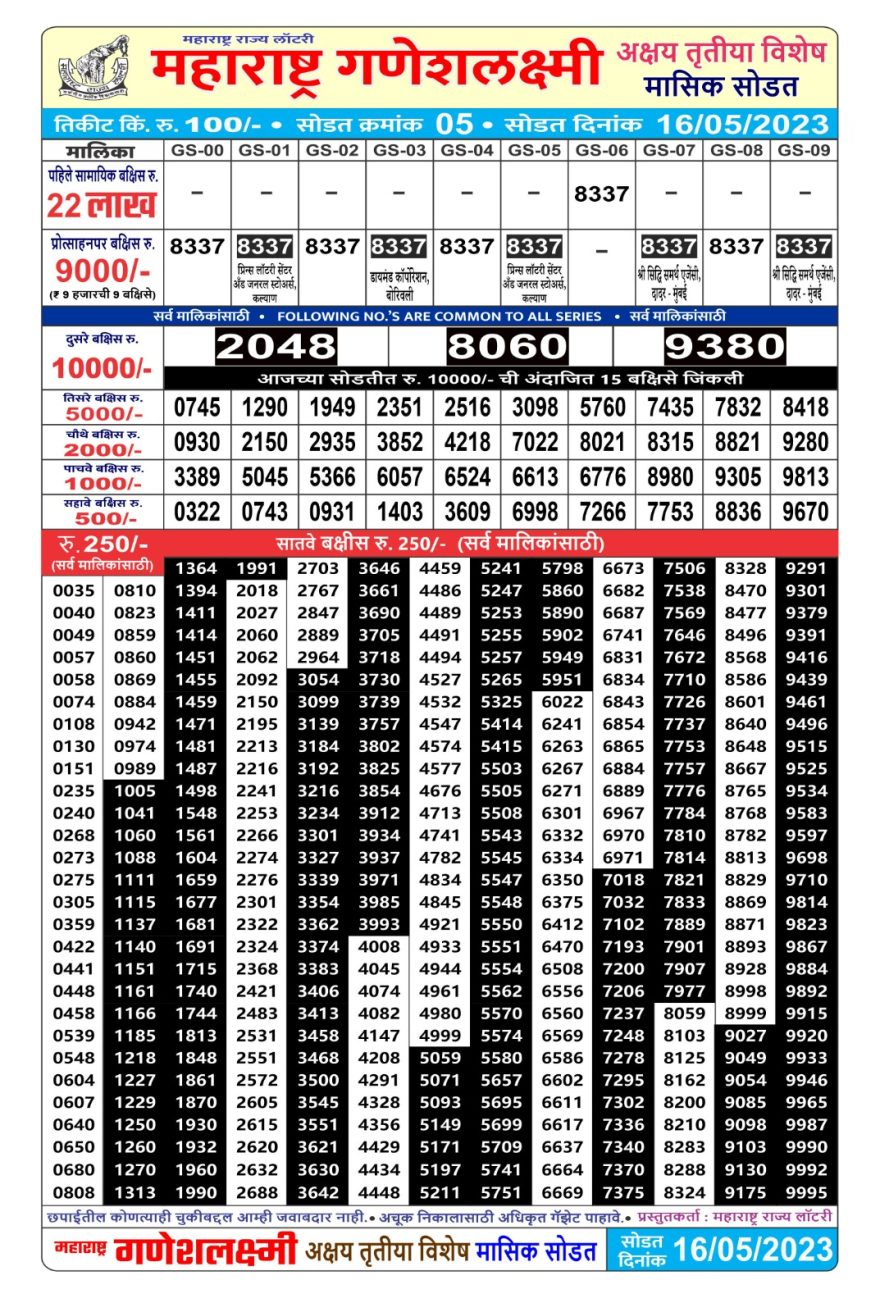 Lottery Result Today May 16, 2023